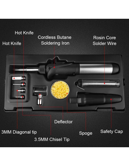Soldador de Butano JETPRO 062 con Temperatura Ajustable