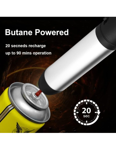 Soldador de Butano JETPRO 062 con Temperatura Ajustable