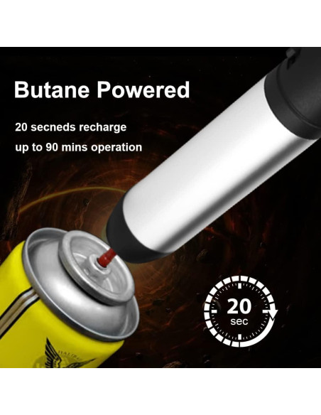 Soldador de Butano JETPRO 062 con Temperatura Ajustable