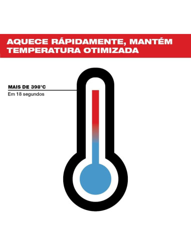 Soldador M12 Milwaukee 220V 90W Cabeza Cincel Portátil