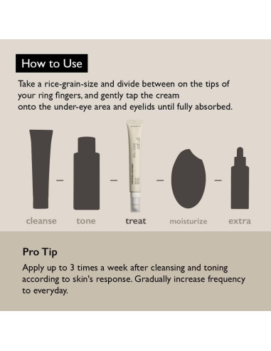 Crema para Ojos Haruharu Wonder Arroz Negro 20ml Antienvejecimiento