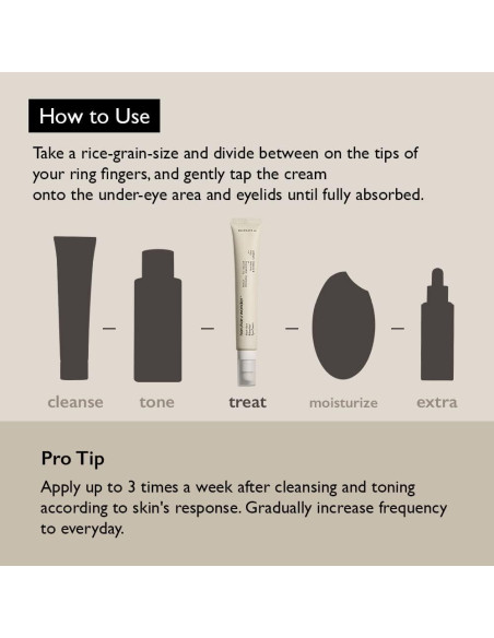 Crema para Ojos Haruharu Wonder Arroz Negro 20ml Antienvejecimiento