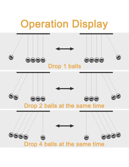 Péndulo de Newton Sealive - Decoración de Escritorio 19x12cm