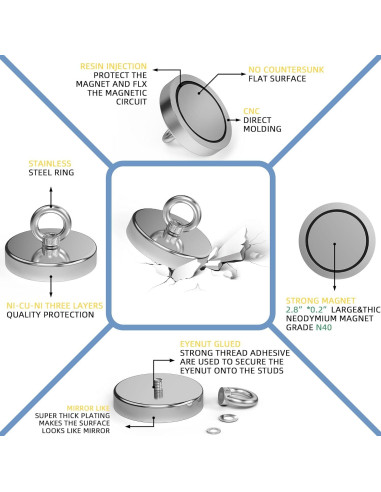 Imán de pesca Magnetpro 8.99 cm 408 kg tracción resistente