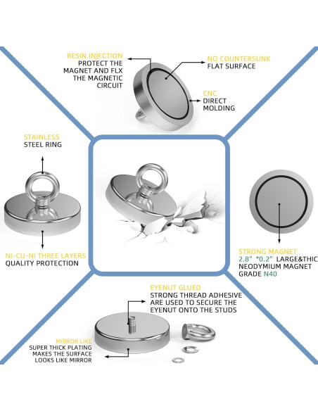 Imán de pesca Magnetpro 8.99 cm 408 kg tracción resistente