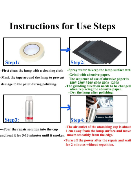 Kit de Pulido de Faros Ghguole CSF32 con 100 ml Restaurador