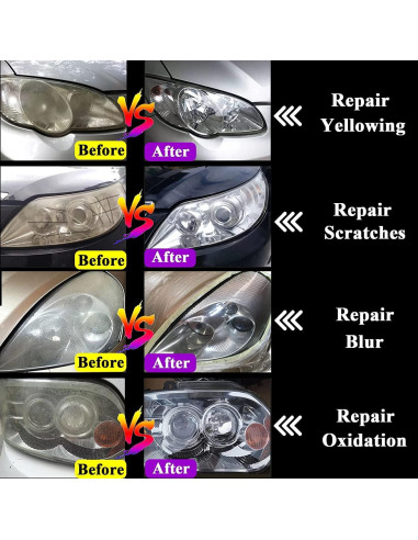 Kit de Pulido de Faros Ghguole CSF32 con 100 ml Restaurador