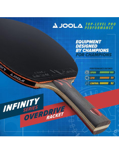 Raqueta de Ping Pong JOOLA Infinity Overdrive - Avanzada 2