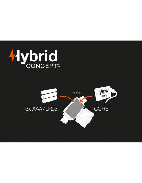 Lámpara Frontal PETZL ACTIK 450 Lúmenes Impermeable Gris