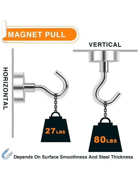 Ganchos Magnéticos MIKEDE 10 Pcs 36 kg Alta Resistencia