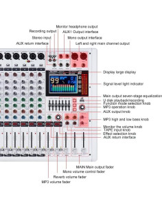 Consola DJ Profesional GF8 - 8 Canales, Bluetooth, Efectos 2