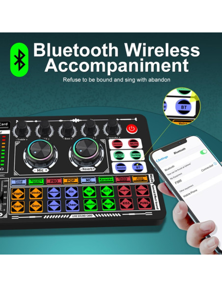 Kit de Podcast SIBORIE F999 Micrófono BM800 Oro