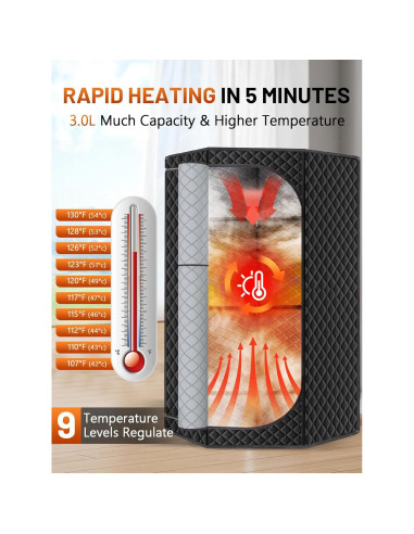 Sauna de Vapor Portátil RELEXNOW 3L 1500W con Silla