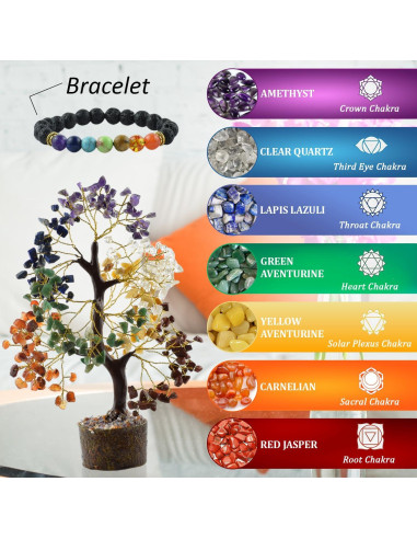 Árbol de Cristales de 7 Chakras + Pulsera y Collares
