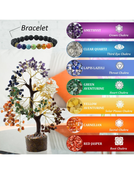 Árbol de Cristales de 7 Chakras + Pulsera y Collares