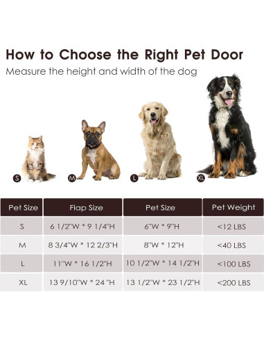 Puerta para Perros ALUMANI Mediana Acero Color Café