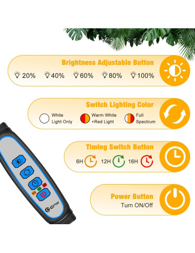 Luz de Crecimiento LED Wolezek 5 Cabezas Espectro Completo