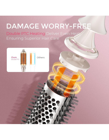 Cepillo Térmico TYMO STYLUX 2 en 1 Alisador y Rizador