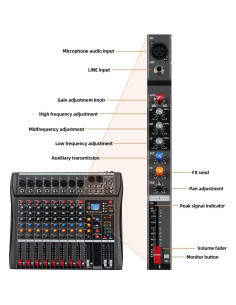 Mezclador de Audio Depusheng DX8 8 Canales USB Bluetooth 2