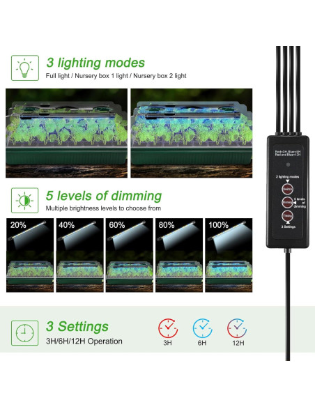 Kit de Germinación NEWKITS con Luz y 80 Celdas