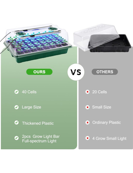 Kit de Germinación NEWKITS con Luz y 80 Celdas