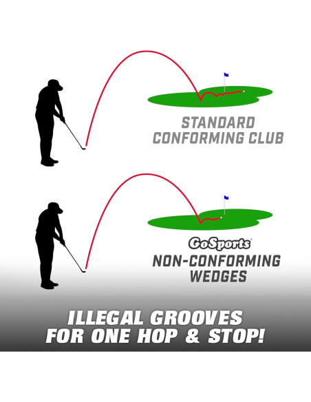 Juego de Wedges de Golf GoSports Max Spin - 3 Wedges para Diestros