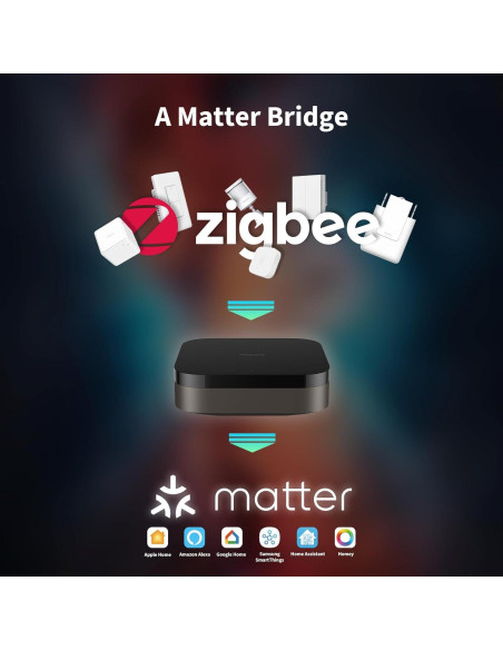 Hub Inteligente Aqara M3 para Automatización del Hogar - Zigbee, Thread, Wi-Fi