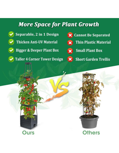 Caja de Jardín Elevada MQFORU con Enrejado 144,78 cm