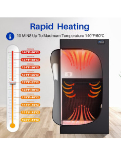 Sauna Portátil TOREAD Infrarrojos 90x90x180 cm Control Remoto 2