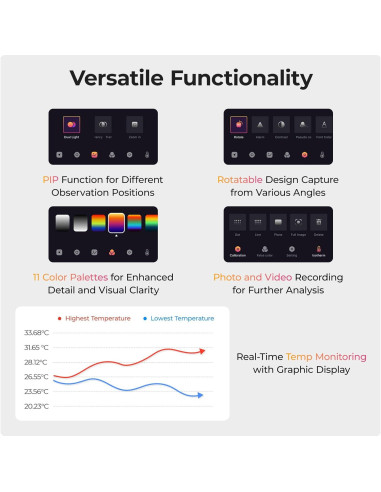 Cámara Térmica TOPDON TC002C, 512x384, USB-C para iPhone