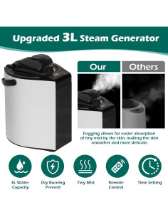 Sauna de Vapor Portátil Saupaolo01 3L 9 Niveles Plata 2