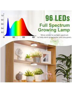 Luz de Crecimiento LORDEM 96 LEDs Espectro Completo 5V 2