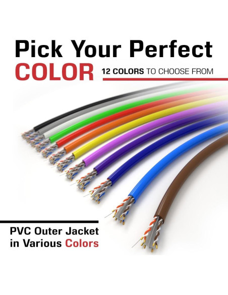 Cable Ethernet CAT6 Dripstone 305m UTP 23AWG Alta Velocidad