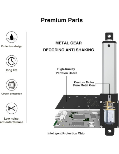 Actuador Lineal Eléctrico Mini 25mm 120N 12V para Automatización