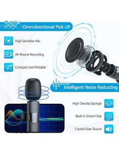Micrófono Inalámbrico RICCHI K1 para iPhone y iPad, 2 Pack 2