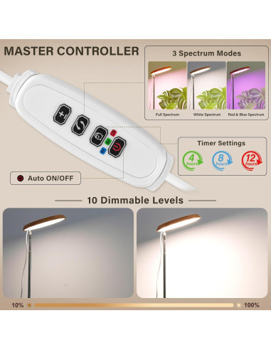 Luz de Crecimiento LBW 82 LEDs Espectro Completo Ajustable