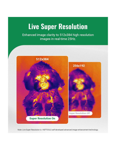Cámara Térmica HSFTOOLS Finder S2 512x384 USB-C Android