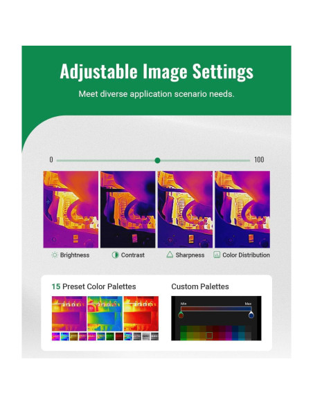 Cámara Térmica HSFTOOLS Finder S2 512x384 USB-C Android