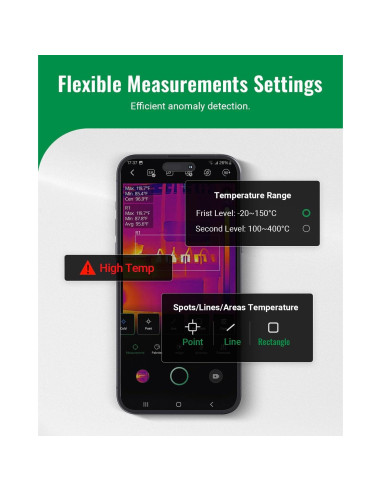 Cámara Térmica HSFTOOLS Finder S2 512x384 USB-C Android