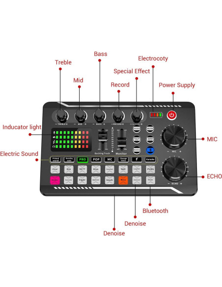 Facmogu F998 Mezclador de Audio para Podcast y Karaoke