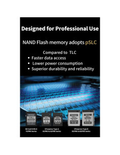 Nextorage 128GB 2pack SDXC UHS-II V90 Tarjeta SD para Cámara 2