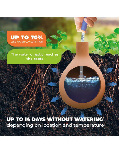 Sistema de Riego BioGreen Hydro MAX S | 0.98 L | Ecológico