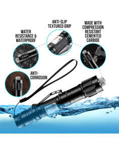 Puntero Lásers Verde Yiwu Modelo X Recargable y Acolchado 2