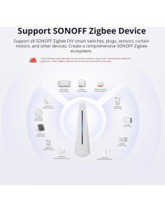 Hub de Hogar Inteligente SONOFF iHost 4G Zigbee 11.94x4.06cm 2