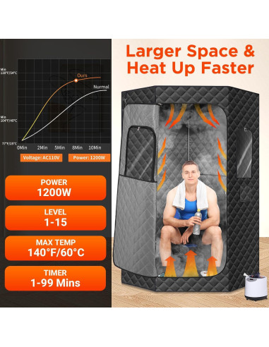 Sauna Portátil Commowner 3L, 15 Niveles, Negro