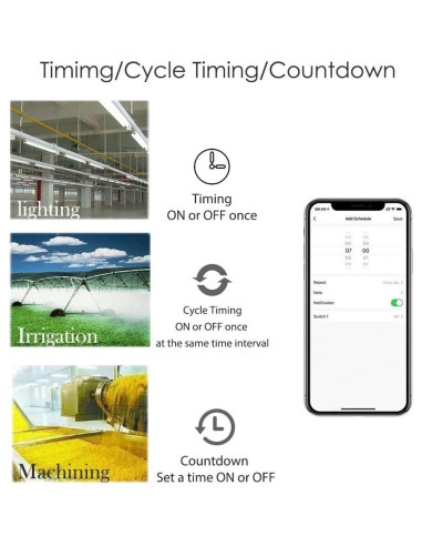 Interruptor Inteligente Zigbee Tuya 30A Control Remoto