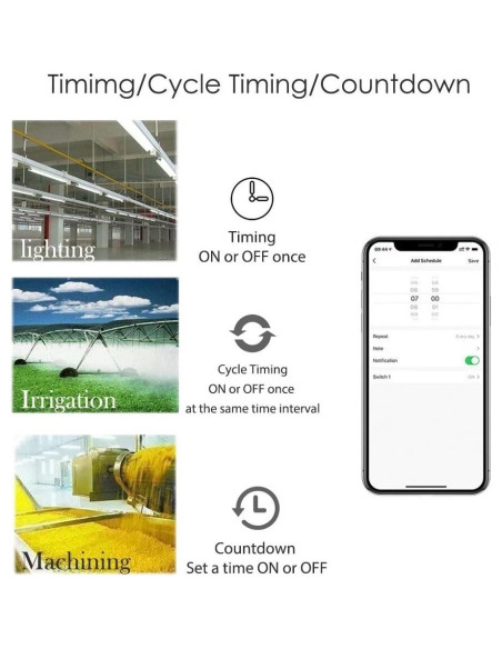 Interruptor Inteligente Zigbee Tuya 30A Control Remoto