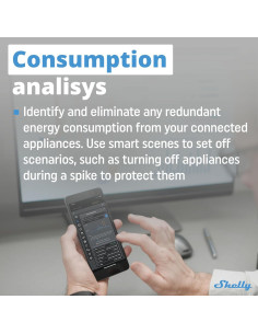 Medidor de Potencia Shelly PM Mini Gen3 16A WiFi 2 Paquete 2