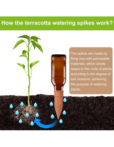 12 Picos de Riego Automático de Terracota TKSCUSR