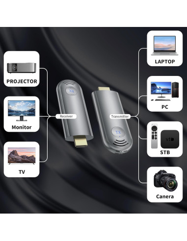 Transmisor y receptor HDMI inalámbrico TPUFO TR30 4K 30m